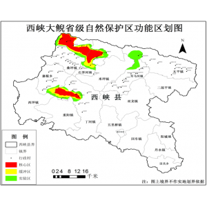 六《规划》